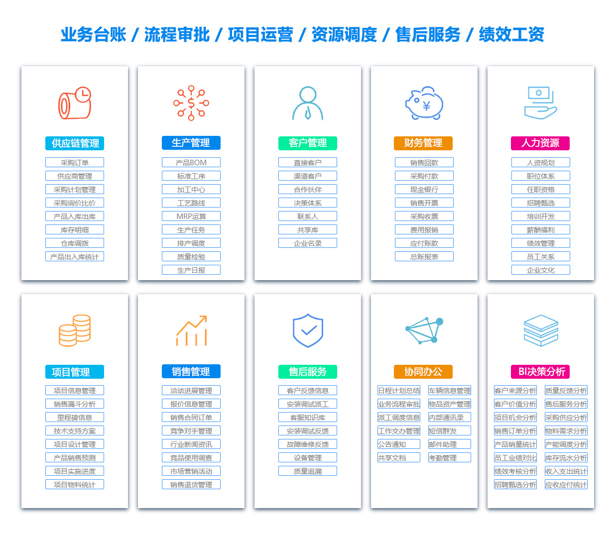 绥化销售团队管理系统